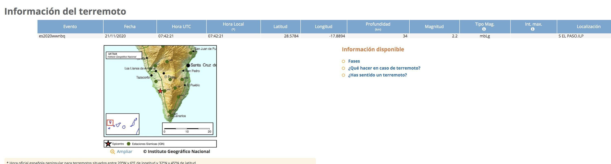Datos del terremoto registrado por el IGN este sábado,  21 de noviembre, en El Paso.