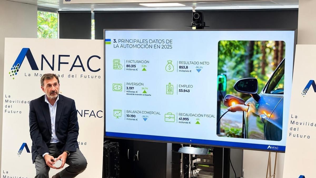 La industria de automoción española "se pone las pilas": más inversión con menos beneficio