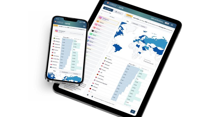 El mercado global de las verificaciones de cuentas fraudulentas en internet