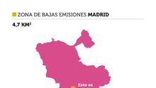 Este es el tamaño de Madrid Central comparado con otras zonas europeas de restricción al tráfico
