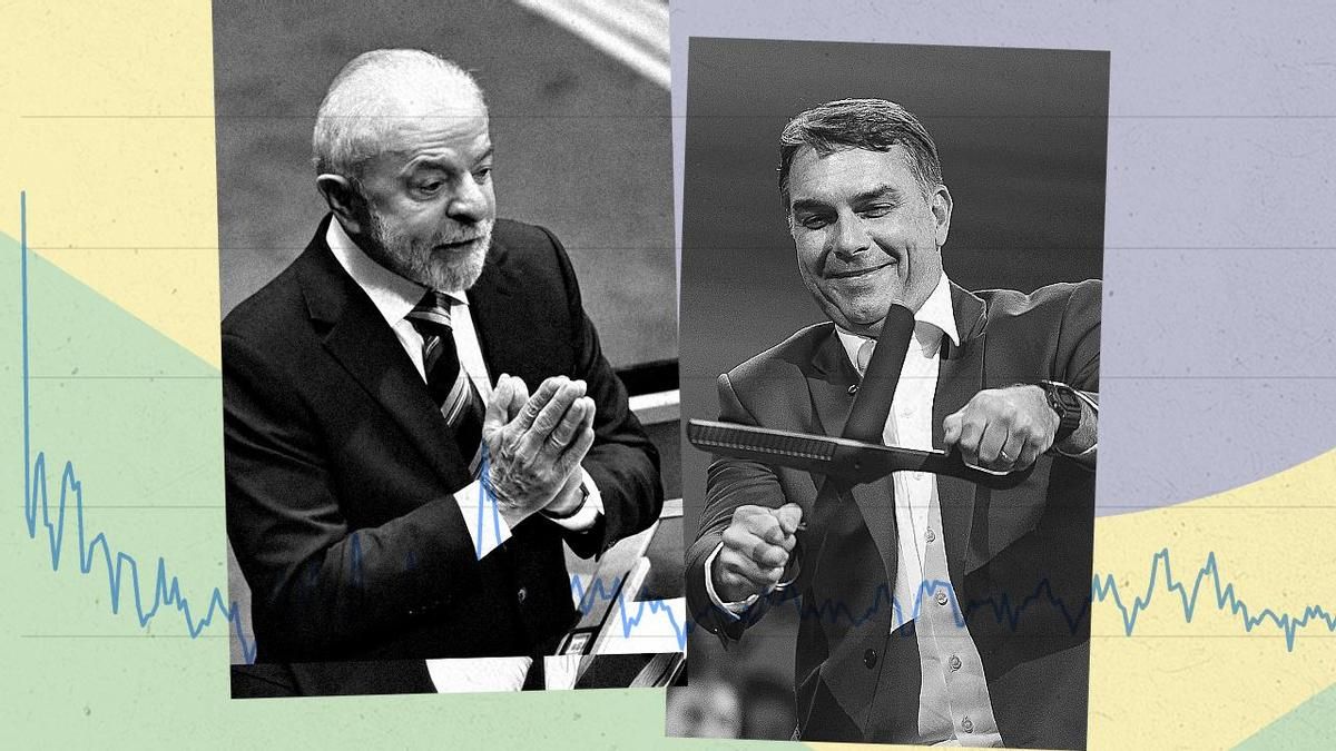 Lula Bolsonaro Eco