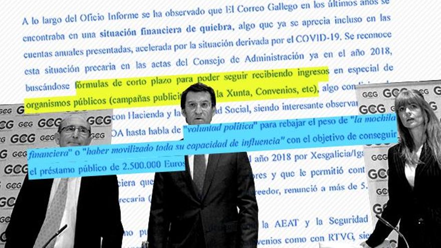 La UDEF investiga al director de 'El Correo Gallego' por blanqueo en relación a sus negocios con la Xunta de Feijóo