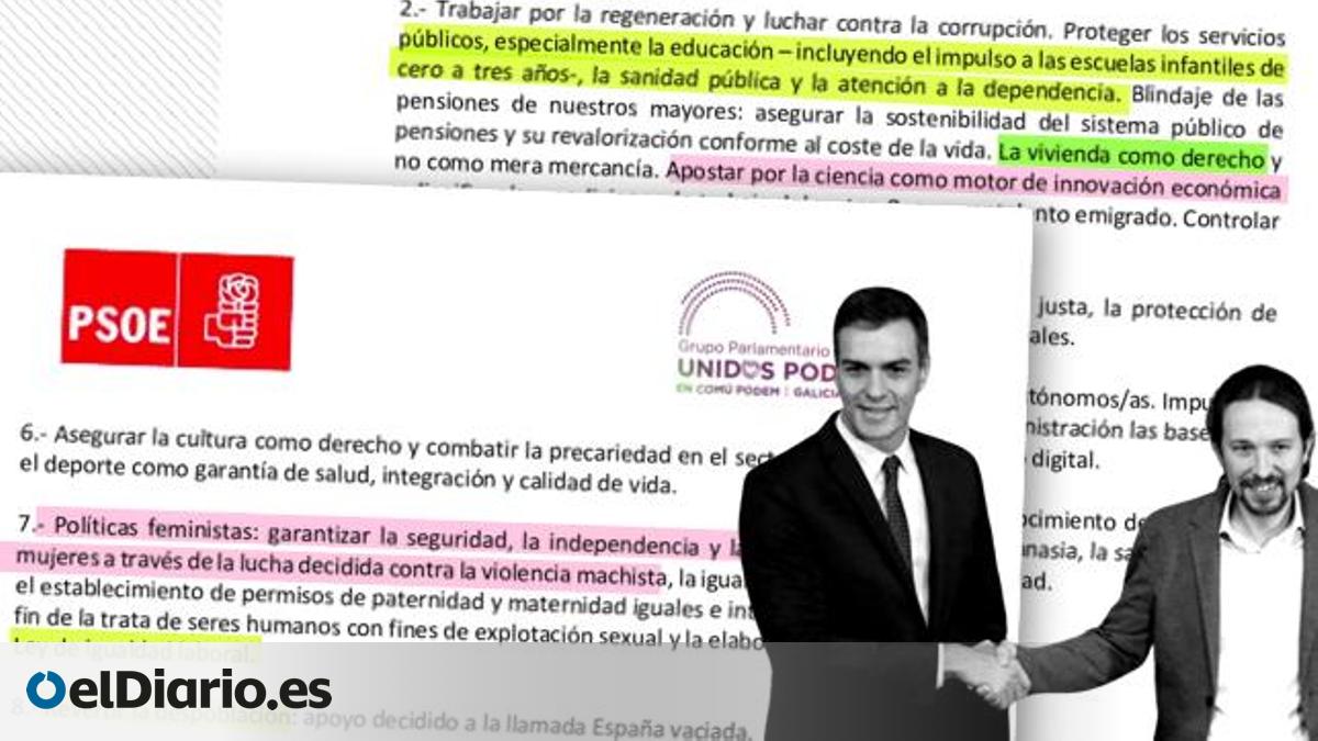 Las claves del pacto entre PSOE y Unidas Podemos: políticas sociales ...