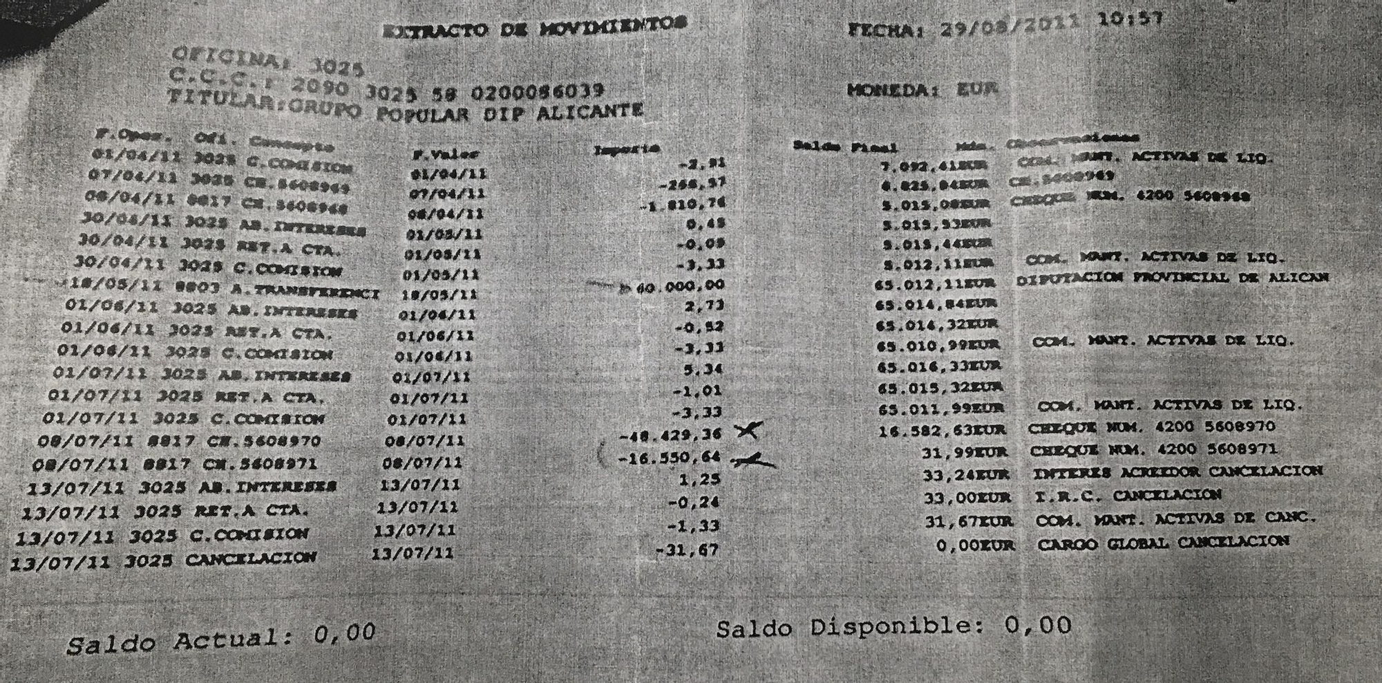 Extracto de los movimientos de la cuenta en la CAM del grupo popular en la Diputación de Alicante.