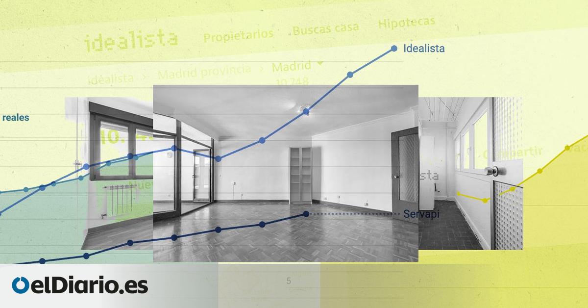 Encontrar tu antiguo piso de alquiler en Idealista por 900 euros más: “Ni siquiera habían pintado”
