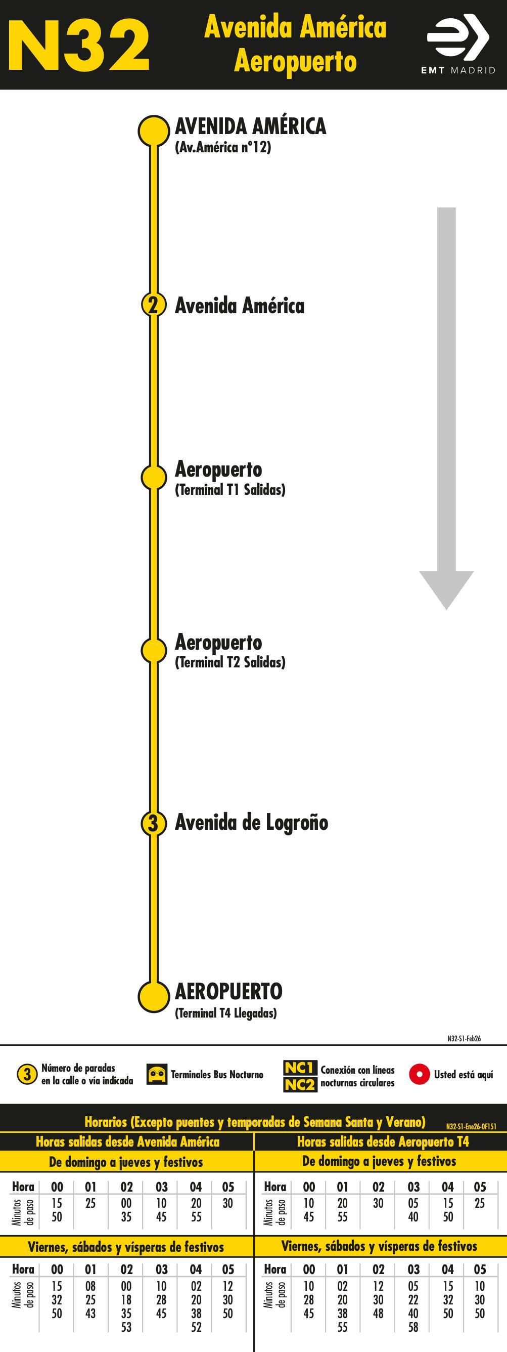 Horarios línea N32 A en Madrid