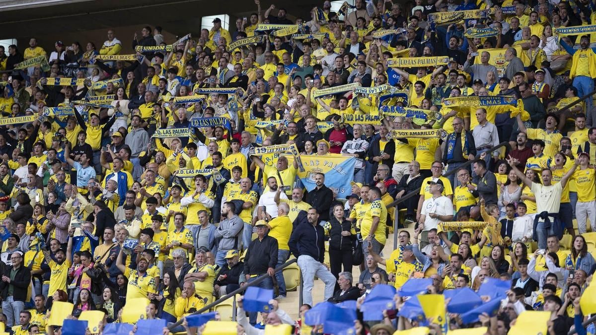 La UD Las Palmas supera los 24.000 abonados