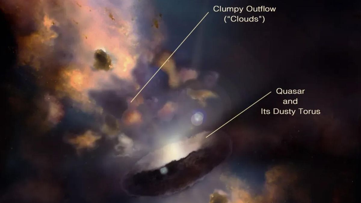 A pesar de su magnitud, la concentración de vapor detectada rodeaba el cuásar de forma difusa, en temperaturas extremadamente frías y con una densidad incompatible con cualquier forma de vida