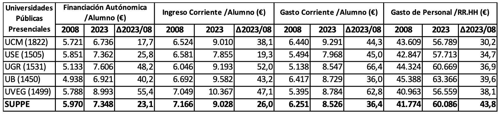 Captura de pantalla 2025 11 14 a las 13.19.04