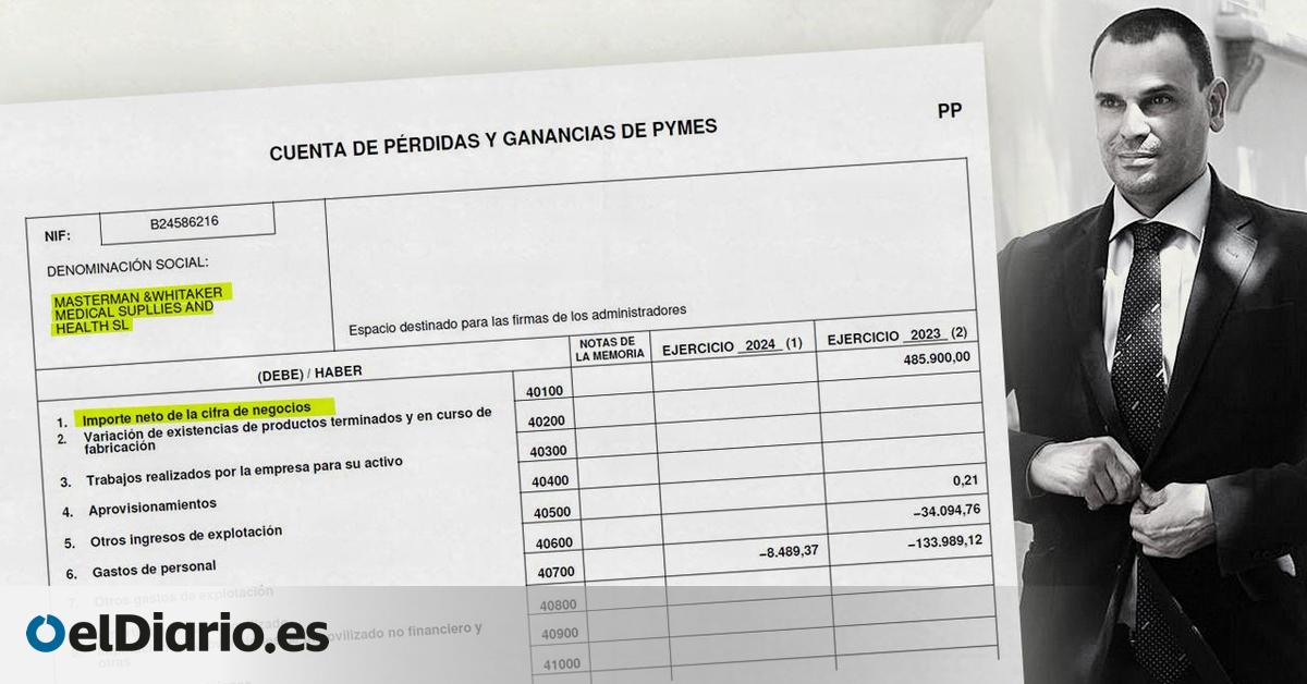 La empresa pantalla de la pareja de Ayuso reduce sus ventas a cero tras el escándalo de fraude fiscal