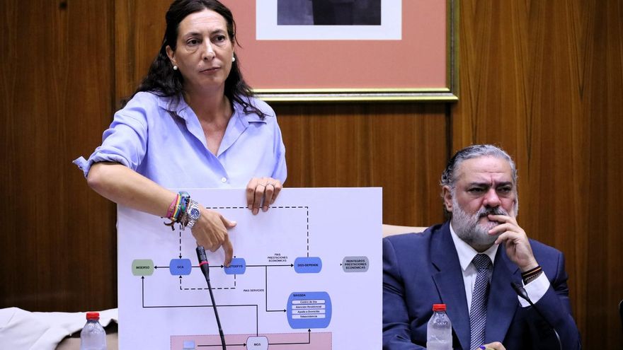 La Junta defiende la nueva gestión de la dependencia en Andalucía pese a que sube la espera y caen las prestaciones