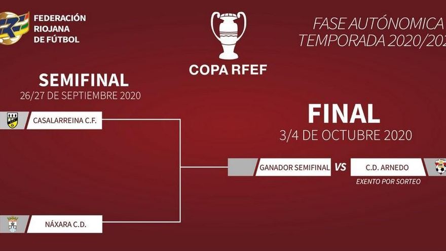 Casalarreina y Náxara jugarán este fin de semana la semifinal autonómica de la Copa RFEF