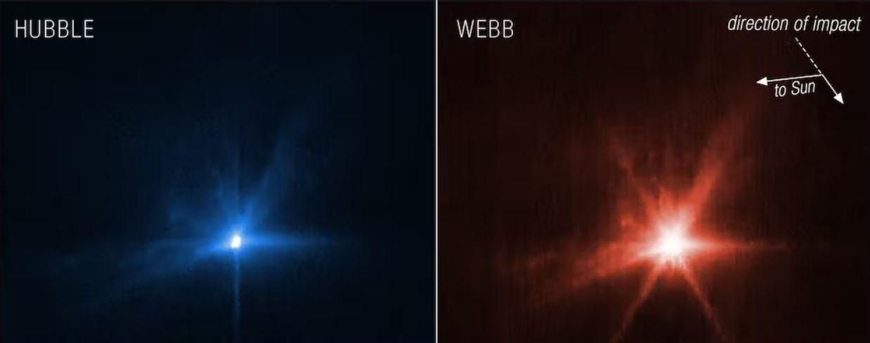 Imágenes del sistema de Didymos obtenidas por el Telescopio Espacial Hubble a la izquierda y Webb a la derecha