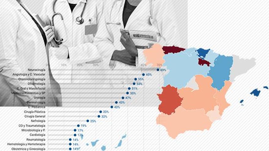 Médicos residentes que trabajan más de 30 horas seguidas: "Se viven situaciones extremas"