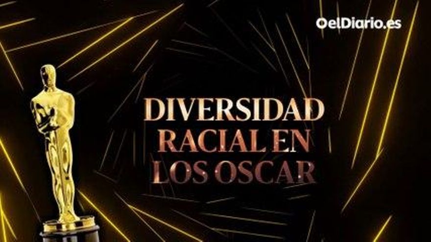 La historia 'blanca' de los Oscar: por qué los premios flojean en diversidad racial