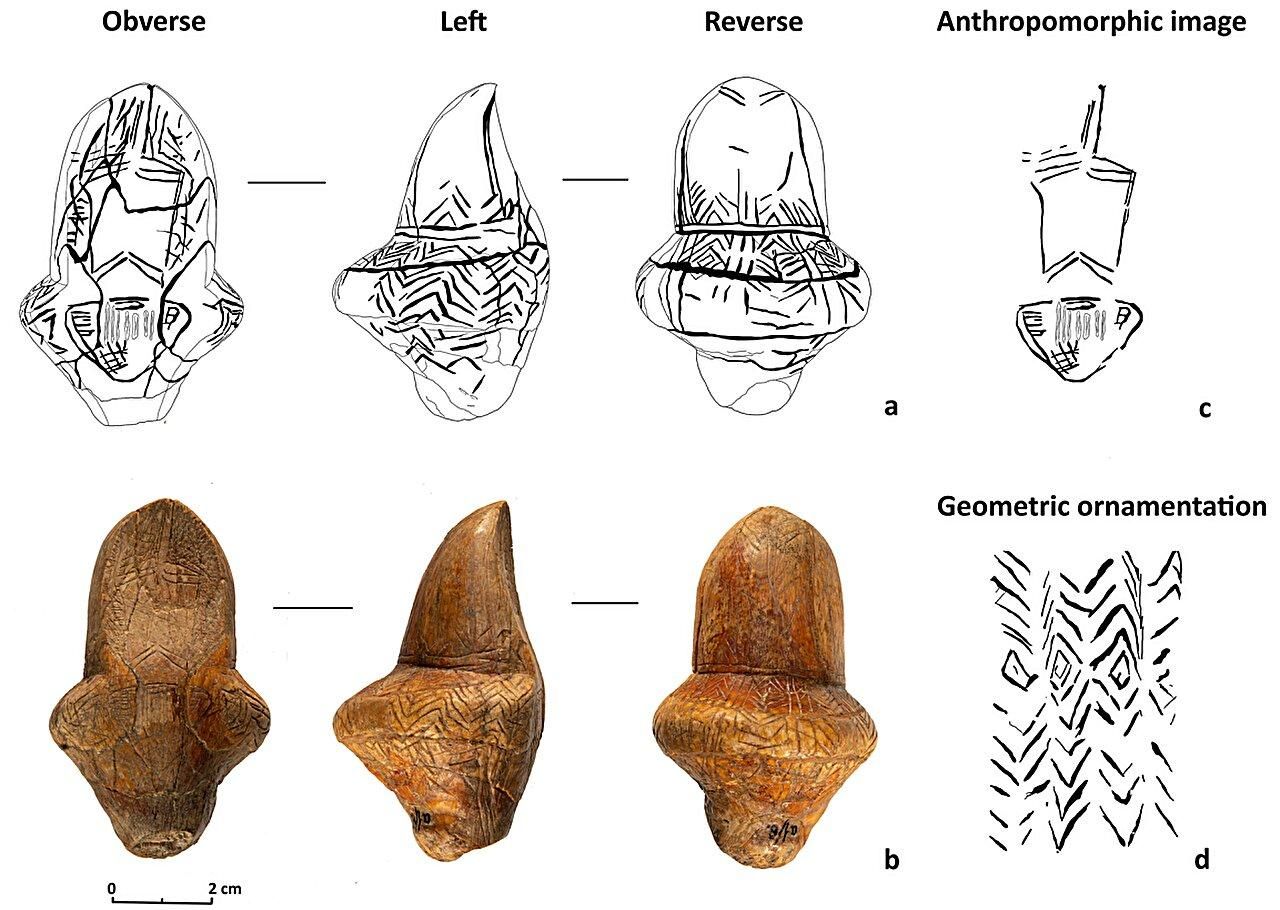 Elementos clave de las figurillas encontradas en el yacimiento de Mizyn, en el norte de Ucrania.