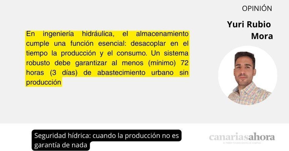 Seguridad hídrica: cuando la producción no es garantía de nada