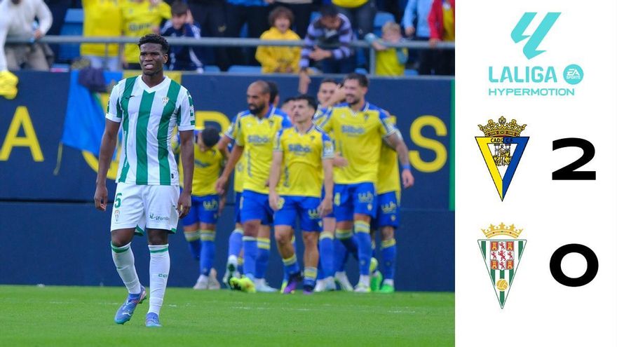 Mismos errores, mismo resultado