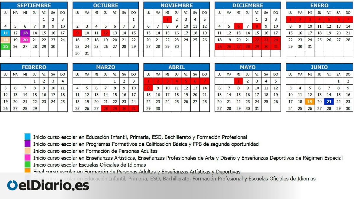 Calendario Escolar Valenciano 2023 2024 Qu D a Empieza El Curso 