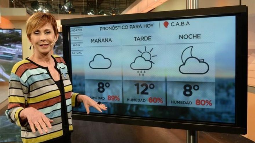 Día del Meteorólogo: ¿por qué se celebra el 11 de julio en Argentina?