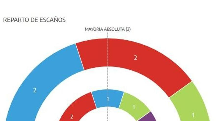 MINUTO LAURA CASTELLON 2114