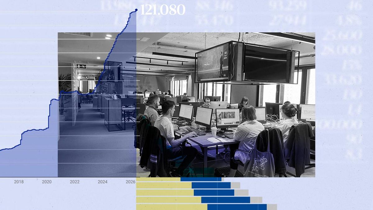 Las cuentas de elDiario.es en 2025: otra forma de hacer periodismo