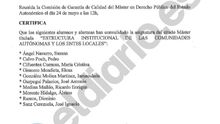 Acta de convalidaciones del máster de Cifuentes con el listado de alumnos