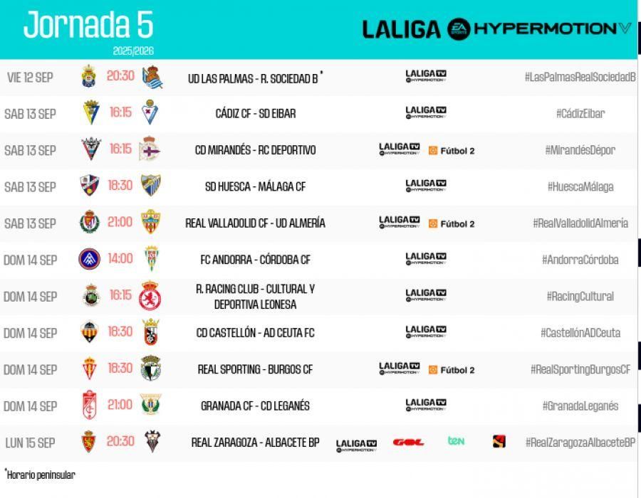 Horarios de la Jornada 5