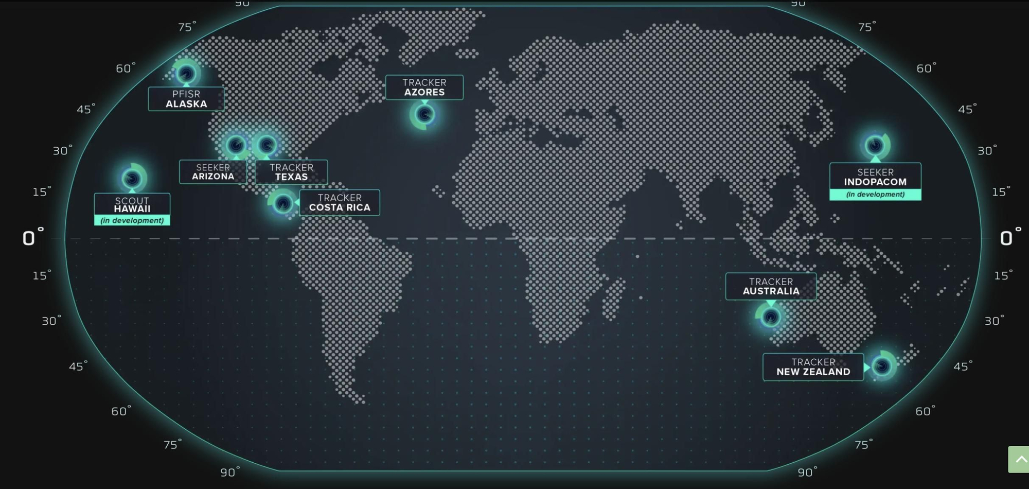 El mapa de los radares de LeoLabs actualizado. Hasta el año pasado marcaba también el de Tolhuin.