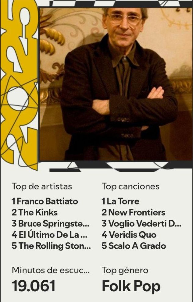 Wrapped de Virginia Sarabia