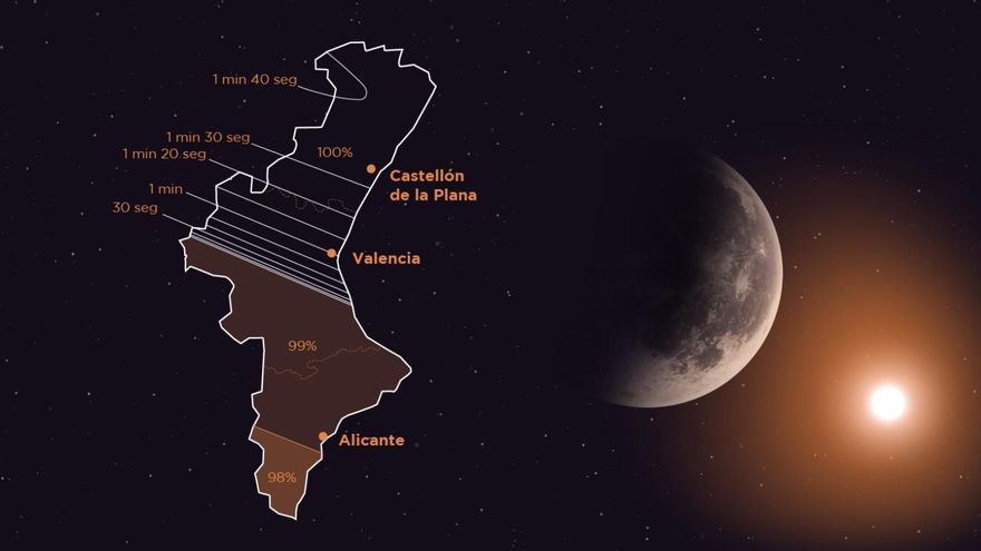 Benassal, Castelló, Les Useres o Peñíscola, los mejores lugares para disfrutar del eclipse solar del próximo 12 de agosto