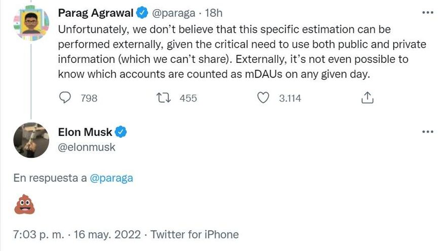 Elon Musk dice que más del 20% de los perfiles de Twitter podrían ser falsos