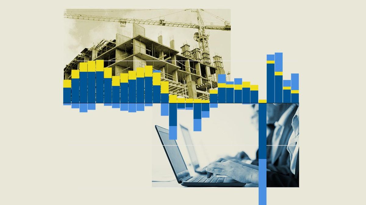 Productividad del trabajo y el capital