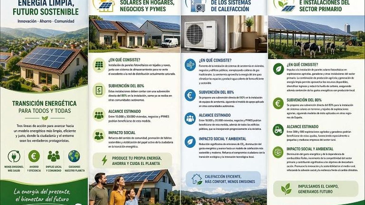 Podemos elabora un plan energético centrado en lograr una Cantabria "autosuficiente, sostenible y resiliente"