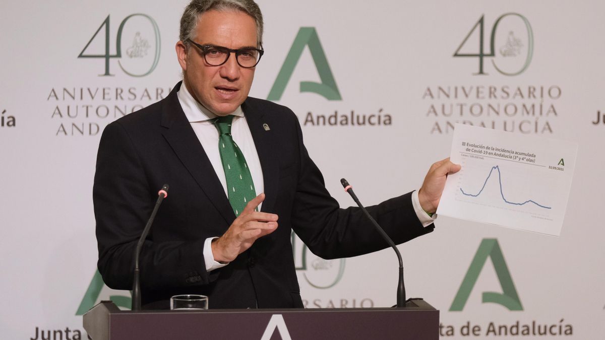 El portavoz del Gobierno andaluz, Elías Bendodo