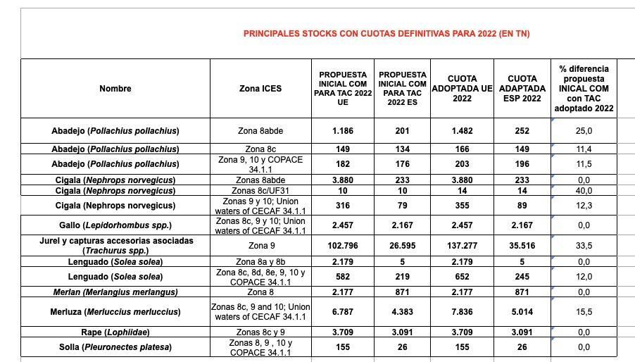 Captura de pantalla 2021 12 14 a las 9.59.34