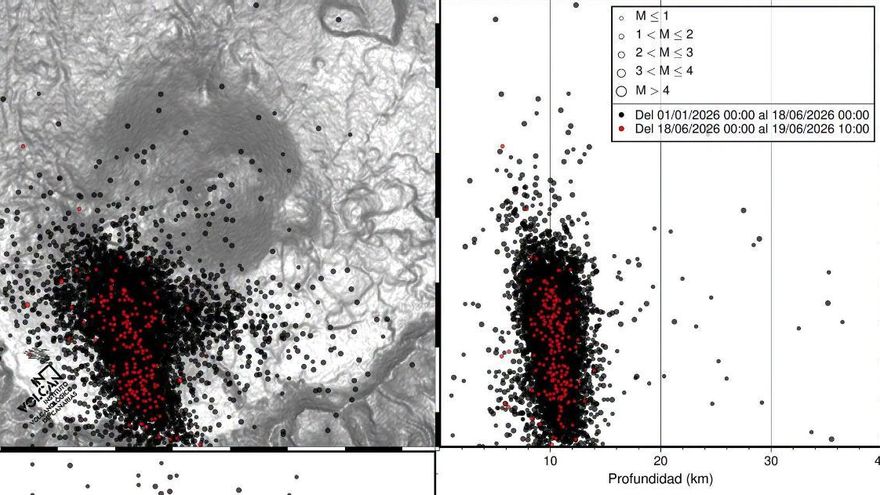 Involcan, sobre los más de 200 microterremotos localizados en 48 horas en Tenerife: "No hay evidencias de una mayor probabilidad de erupción"