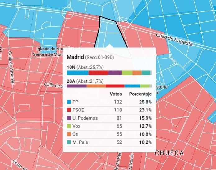 Detalle del resultado electoral del 10-N en Malasaña