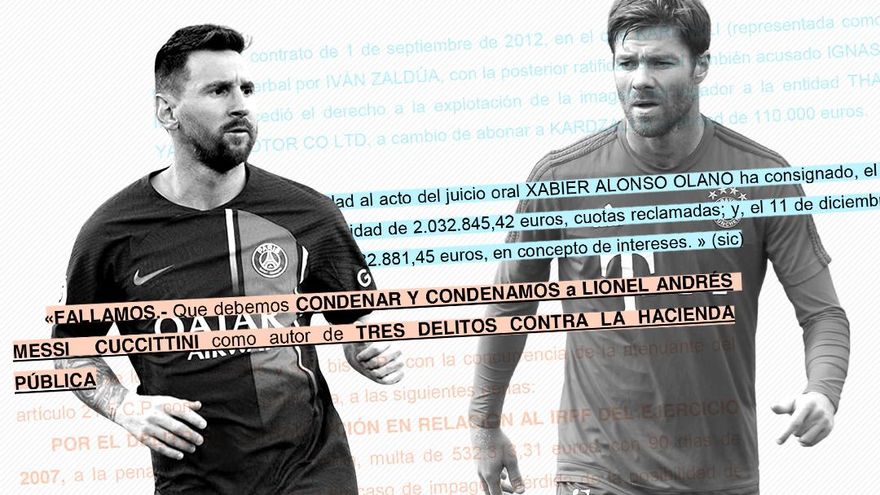 De Messi a Ronaldo: el fraude de futbolistas de élite que intentaron ahorrarse 37 millones en impuestos