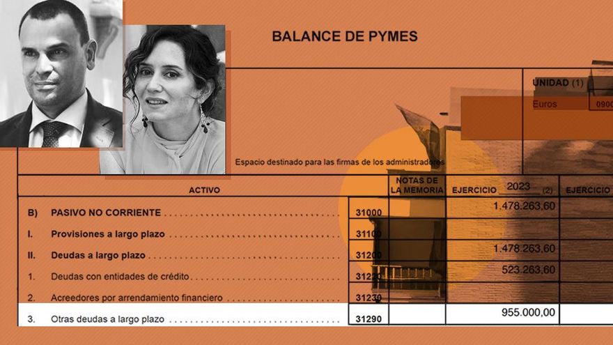 La dueña del ático que usan Ayuso y su pareja lo compró al contado y recibió 955.000 euros de un tercero