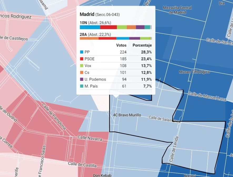Detalle de los resultados electorales del 10-N en una de las mesas junto a la calle Bravo Murillo, a la altura de Estrecho