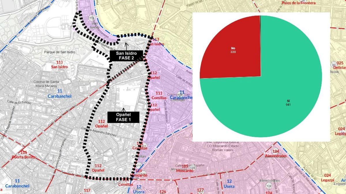 Los vecinos de Carabanchel y Usera dan luz verde a los nuevos parquímetros con el 25% de afectados en contra