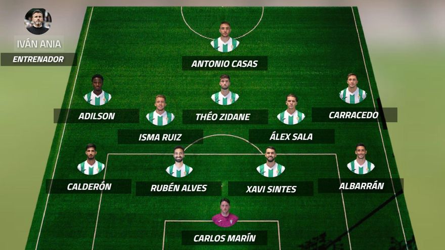 Así queda la plantilla del Córdoba CF tras el mercado invernal