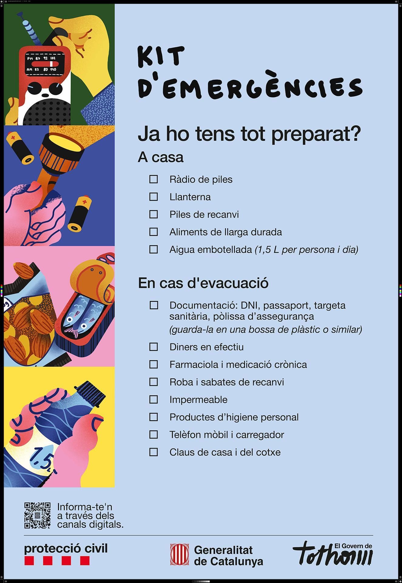 Cartell kit d'emergències