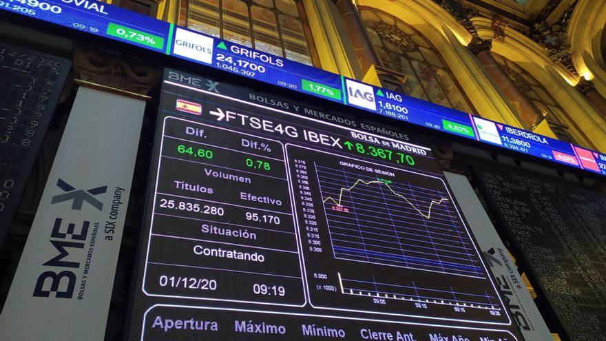 La Bolsa española mantiene ganancias del 0,41 % tras la apertura