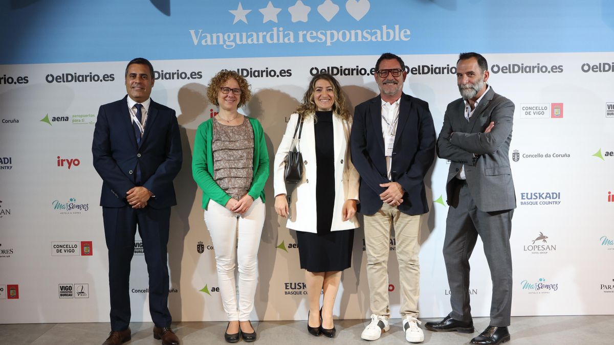 Pablo Lorenzo, Amanda Guzmán, Ilona Shekyants, Marco Mendoza y Gonzalo Cortizo