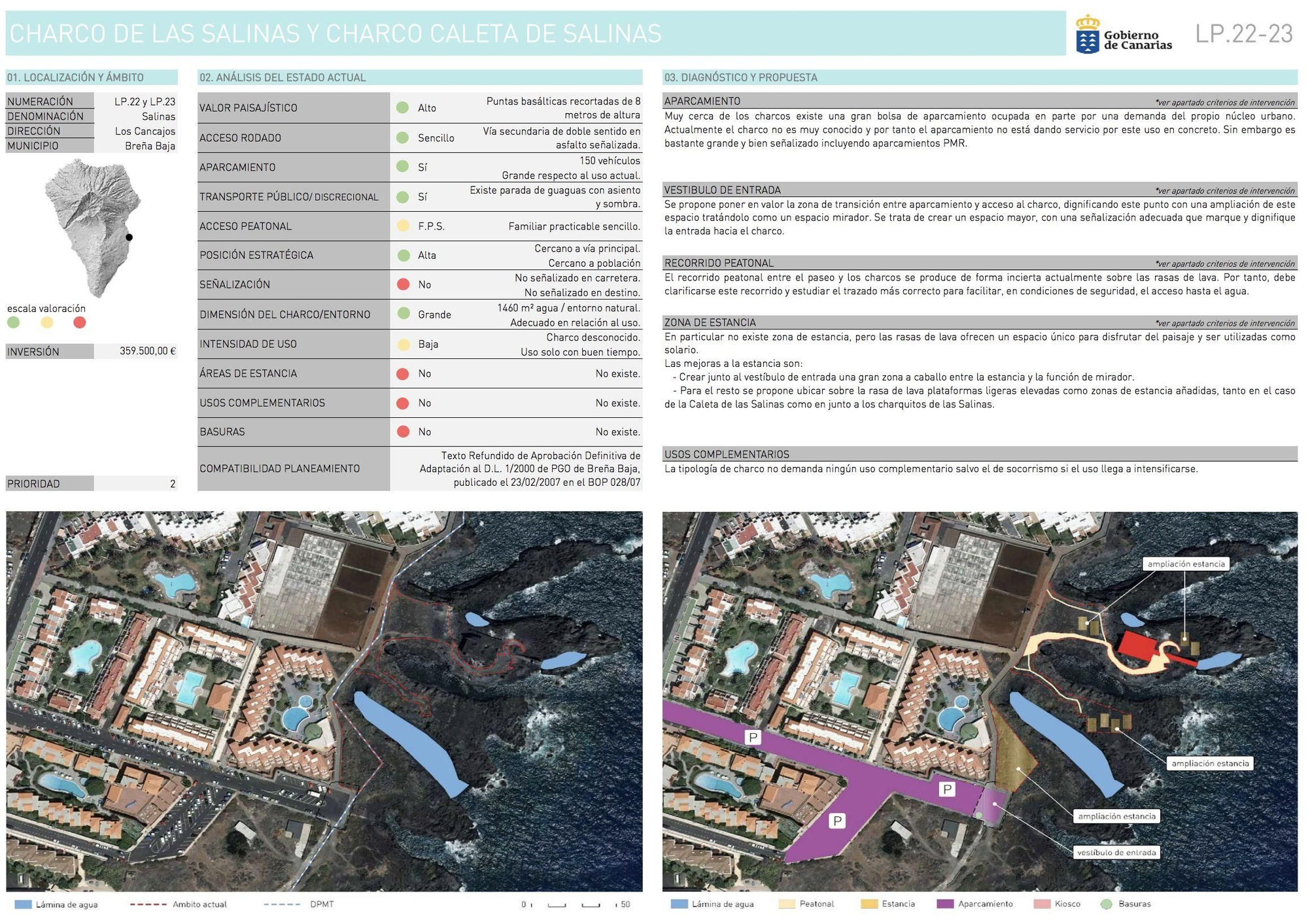 Charco de Las Salinas y Charco Caleta de Las Salinas (Breña Baja).