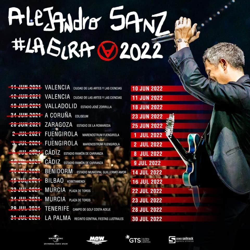 Relación de conciertos suspendidos.