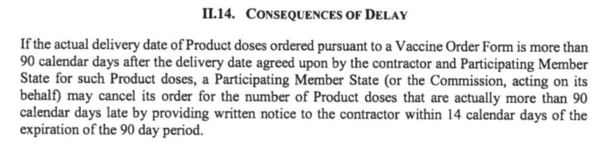Consecuencias de los retrasos de Moderna.