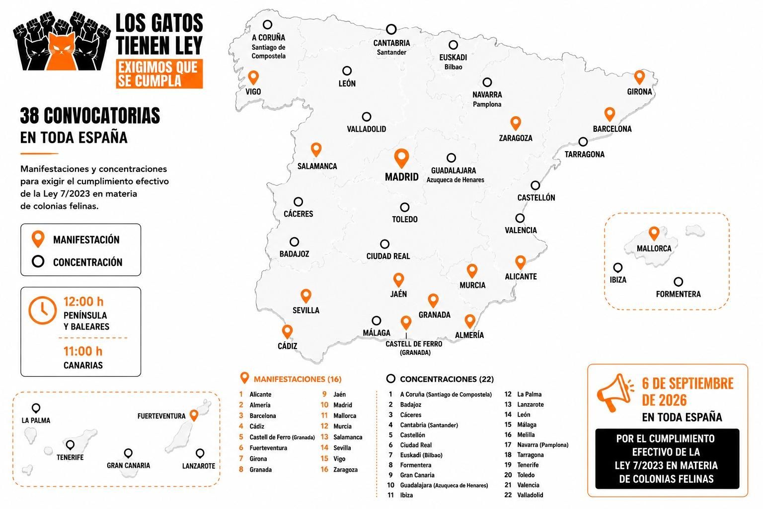 Concentraciones y manifestaciones simultáneas en varias ciudades de España